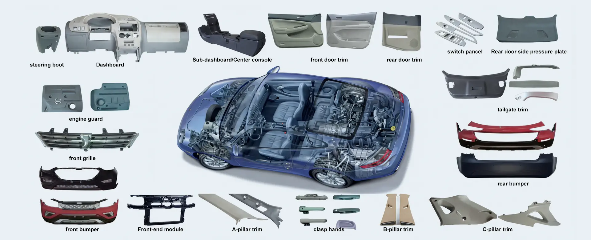 Automotive Exterior Parts Injection Supplier